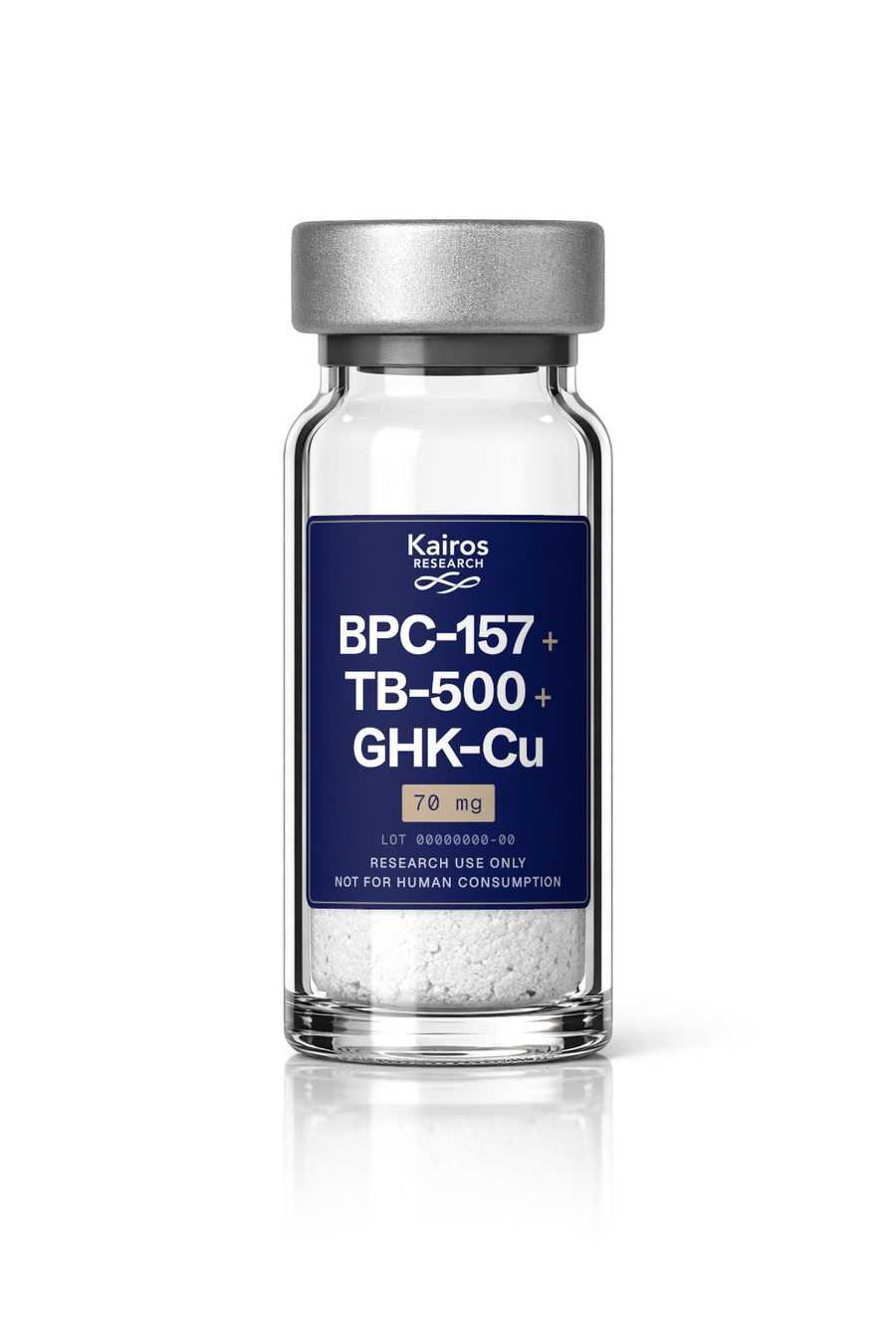 BPC-157 + TB-500 + GHK-Cu